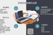视频营销(为什么要做好短视频营销)