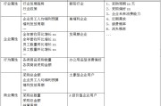 微博自定义评论自助下单(微博评论24小时自助下单平台)
