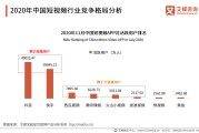 短视频业务分析(短视频平台分析报告)