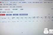 直通车推广技巧教程(淘宝直通车推广技巧和妙招)
