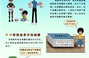 防震减灾宣传视频(防震减灾宣传视频学校)