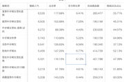 淘宝20万词表(淘宝20万词表2021)