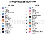 免费视频短(有没有免费的短视频)