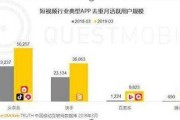 短视频去重方法(短视频去重实操教程)