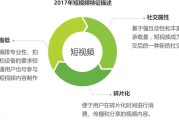 短视频是指(短视频是指在各种)