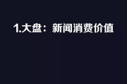 短视频的崛起(短视频的崛起 大学生如何应对)
