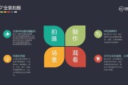 vr视频制作报价(高清vr制作多少钱)