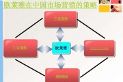 关于营销的案例(营销推广方案案例)
