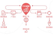 视频营销的概念(视频营销的概念是什么)