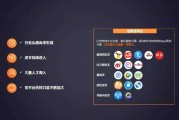 短视频用什么(短视频用什么软件拍摄清晰)