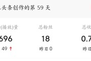 头条自媒体(今日头条注册自媒体)