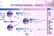 如何用短视频营销(如何用短视频营销推荐隐迅推)