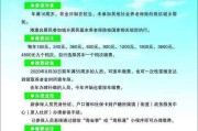 养老宣传视频(养老宣传视频文案)