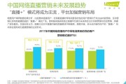 网络视频营销的类型包括(网络视频营销的发展趋势包括)