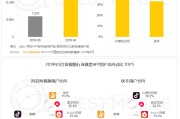 短视频app用户量排行榜(短视频app活跃用户排行榜)