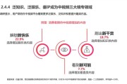 视频营销有哪些类型(视频营销属于什么营销)