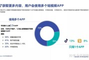 短视频排行榜2021(短视频排行榜2020)