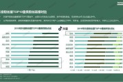 自助下单微博20赞(微博10个赞免费自助下单)