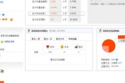 淘宝小号信誉查询(淘宝小号信誉查询131458)