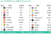 短视频哪个软件好(短视频什么软件好用)