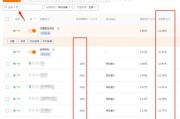 淘宝权重查询(淘宝链接权重查询)