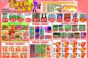 超市宣传视频(超市宣传视频怎么拍的心得)