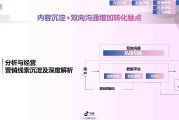 利用短视频做口碑营销是打造品牌魅力的渠道(利用短视频做口碑营销是打造品牌魅力的渠道吗)