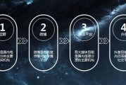 视频营销推广方式(视频营销推广方式有)