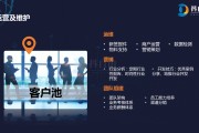 营销活动视频(促销活动宣传视频)