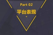 短视频封面设计(短视频封面设计有哪些常见形式)