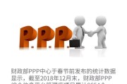 pp的ins叫什么
，ppp模式的实质是什么？