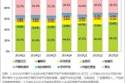 电子商务的核心是(电子商务的核心是为商家提供商业服务的)