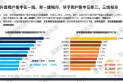 抖音和快手的区别(抖音和快手的区别案例分析)