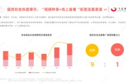 短视频营销对消费者(短视频营销对消费者的影响)