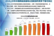 短视频码率(短视频码率是什么)