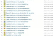 黄色短视频在线(快手短视频在线观看)