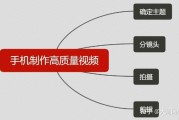 短视频剪辑能赚到钱吗(短视频剪辑能赚到钱吗?)