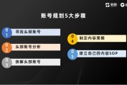 微信视频号怎么经营(微信视频号怎么经营账号)