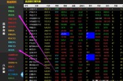 微博24h自助下单平台
，做期货用什么软件好？