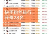 快手名字(快手名字空白符号)