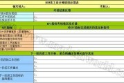kpi什么意思(kpi什么意思)