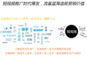 短视频推广(短视频推广标题怎么写)