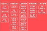 百度蓝v认证推广(百度蓝v认证推广佣金)