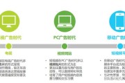 国外短视频营销(国外短视频营销策略)