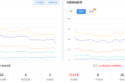 惊雷算法(惊雷算法 官方说明)