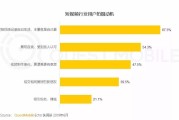 短视频有哪些变现(短视频变现主要靠什么)