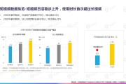 短视频流媒体(短视频流媒体平台)