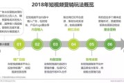 短视频营销方法与技巧(短视频营销方法与技巧分享)