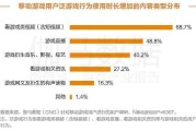 91短视频破解(最新破解版91短视频下载)