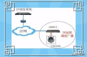 lsp专用浏览器
，LSP是什么意思？